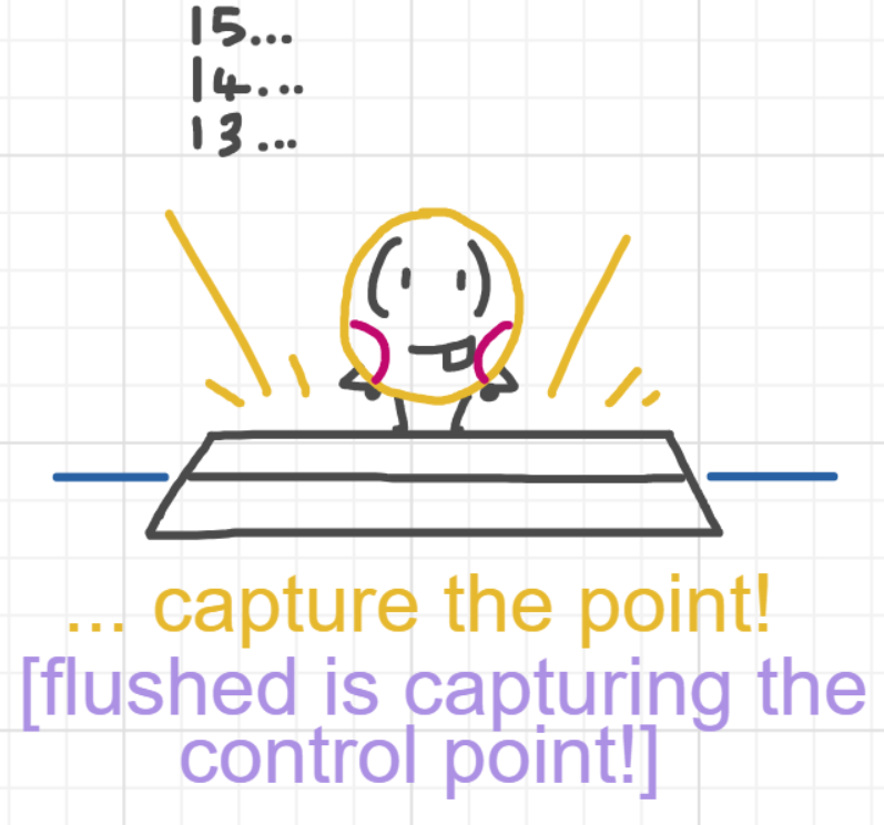 A panel from What's The Point, episode five of the Board Boards object show by Furretwalk/WalkingFurret.